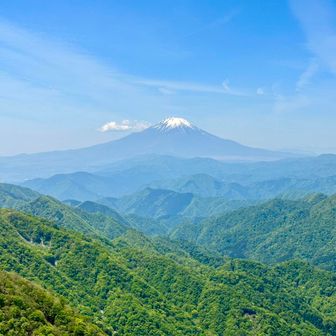 ワークマン登山部