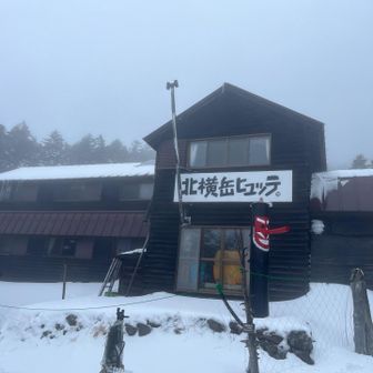 少し降りました。