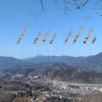 鷹ノ巣にもそのうち、、、