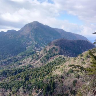 鷹ノ巣山からの眺望