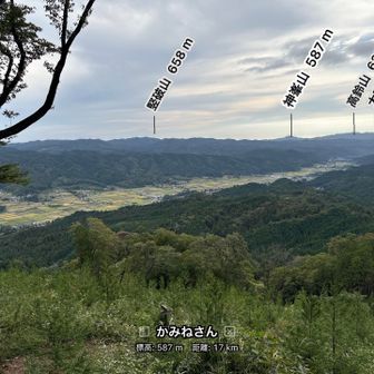 大中町方面