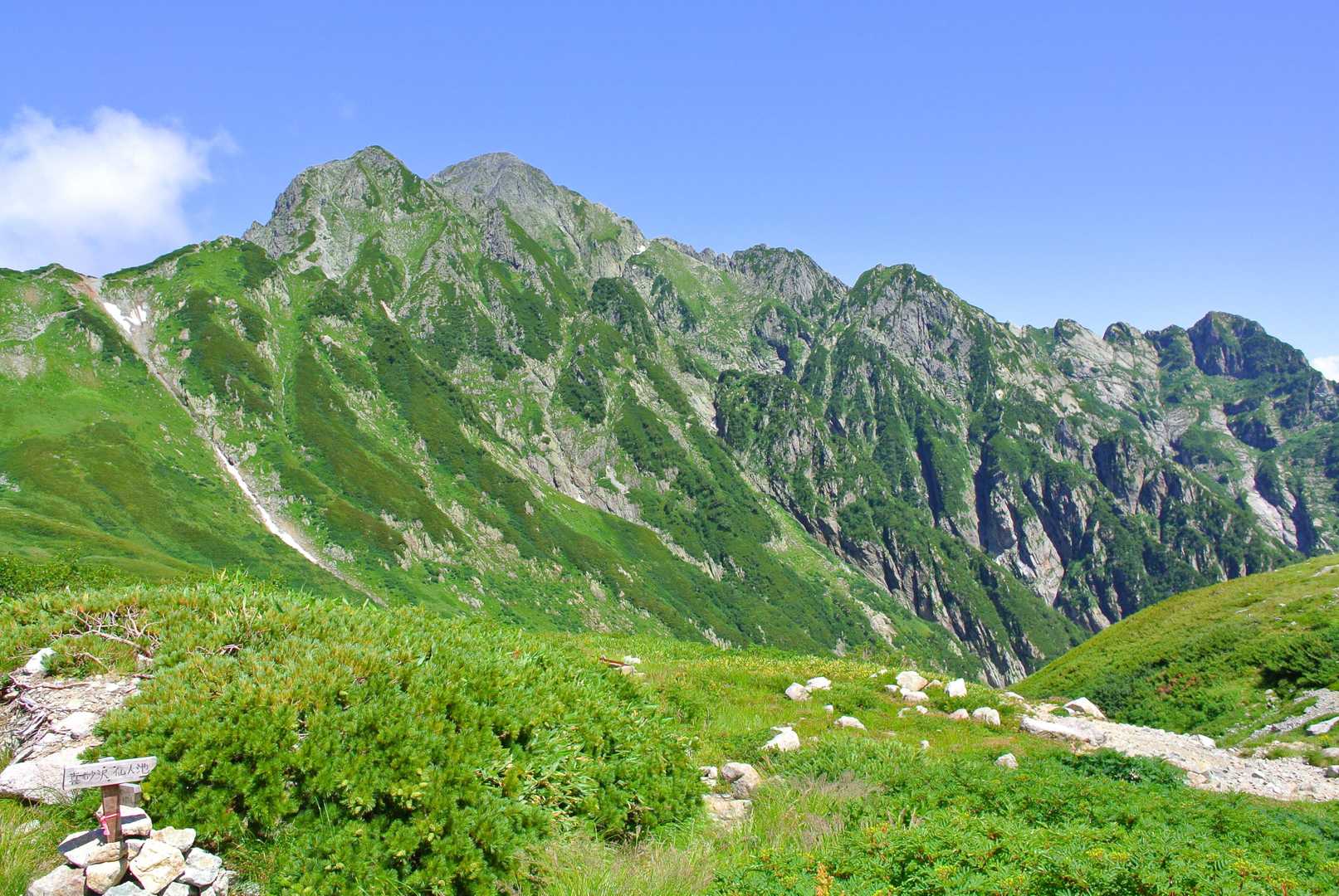 室堂-雷鳥沢-剱沢-前剱-剱岳 往復コースの写真