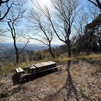 剣ヶ峰広場から👀✨