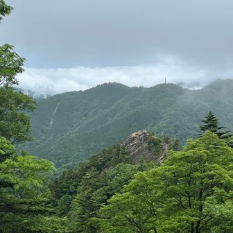 前杜ヶ森