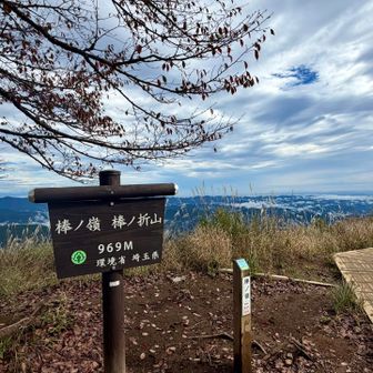ノンビリ過ごしたら下山します

今日は遠回りしないで素直に下山しました
人が少なそうなので帰りも沢沿いで