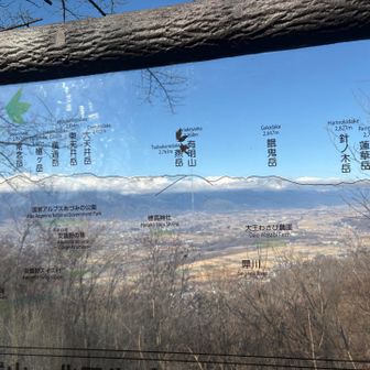 適当に撮ったからややずれてしまいました