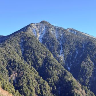 後少しだったんだけど〜😹😹