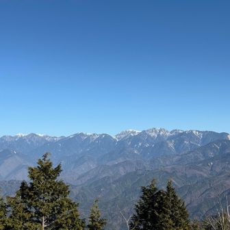 眺めながらもぐもぐたいむ