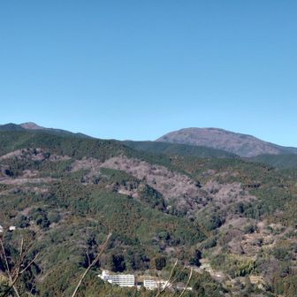 明星ヶ岳、明神ヶ岳