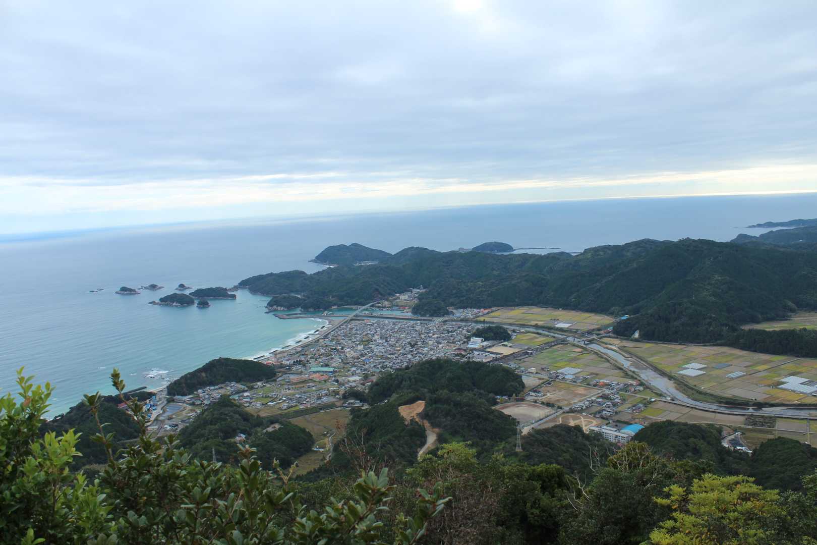 南東方向