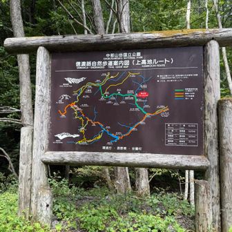 島々側登山口
