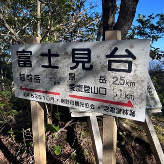富士見台