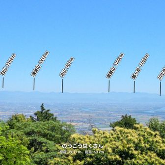久しぶりにAR山ナビ稼働〽️