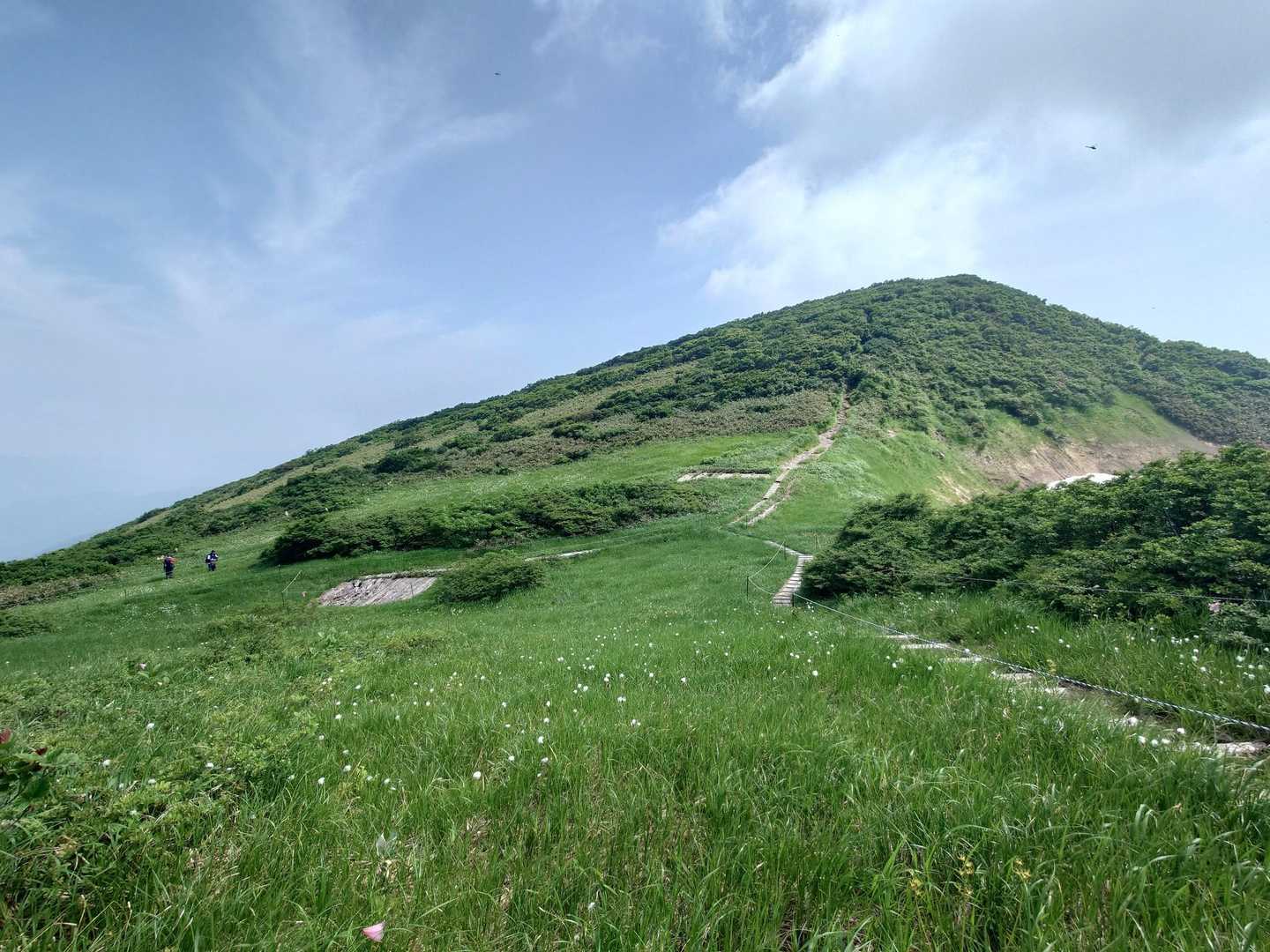 ネズモチ平登山口-前岳-カヘヨノボッチ 周回コースの写真