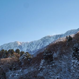 良いお天気(風以外)で絶景の登山でした