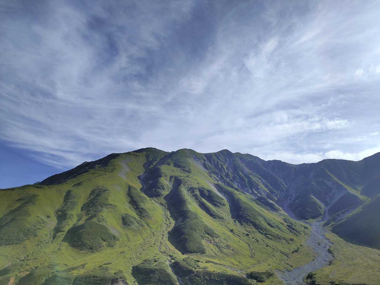剱御前山、素晴らしい眺望を有難う。