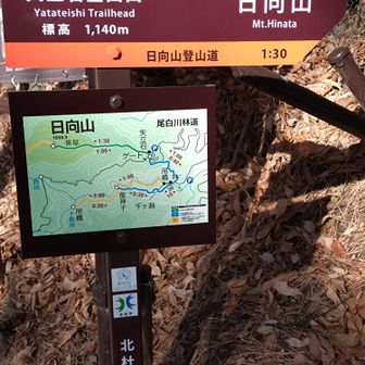 １時間弱で矢立石登山口に到着。