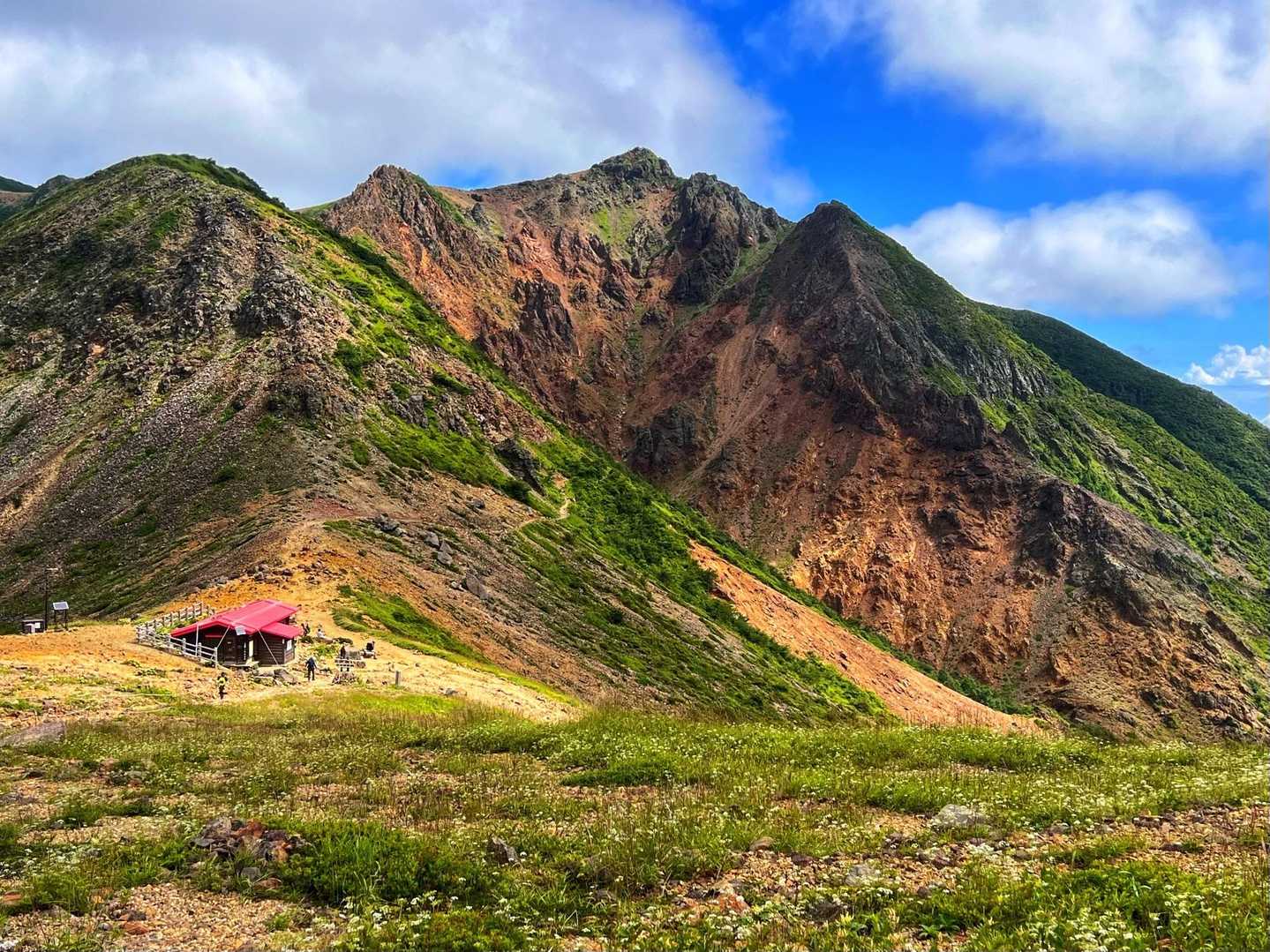 茹だる暑さの下界とはさよなら！涼しい茶臼岳(那須岳) / まぁーさんの登山データ | YAMAP / ヤマップ