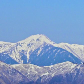 そして日光白根山