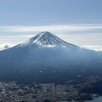 何度も撮る富士山🗻