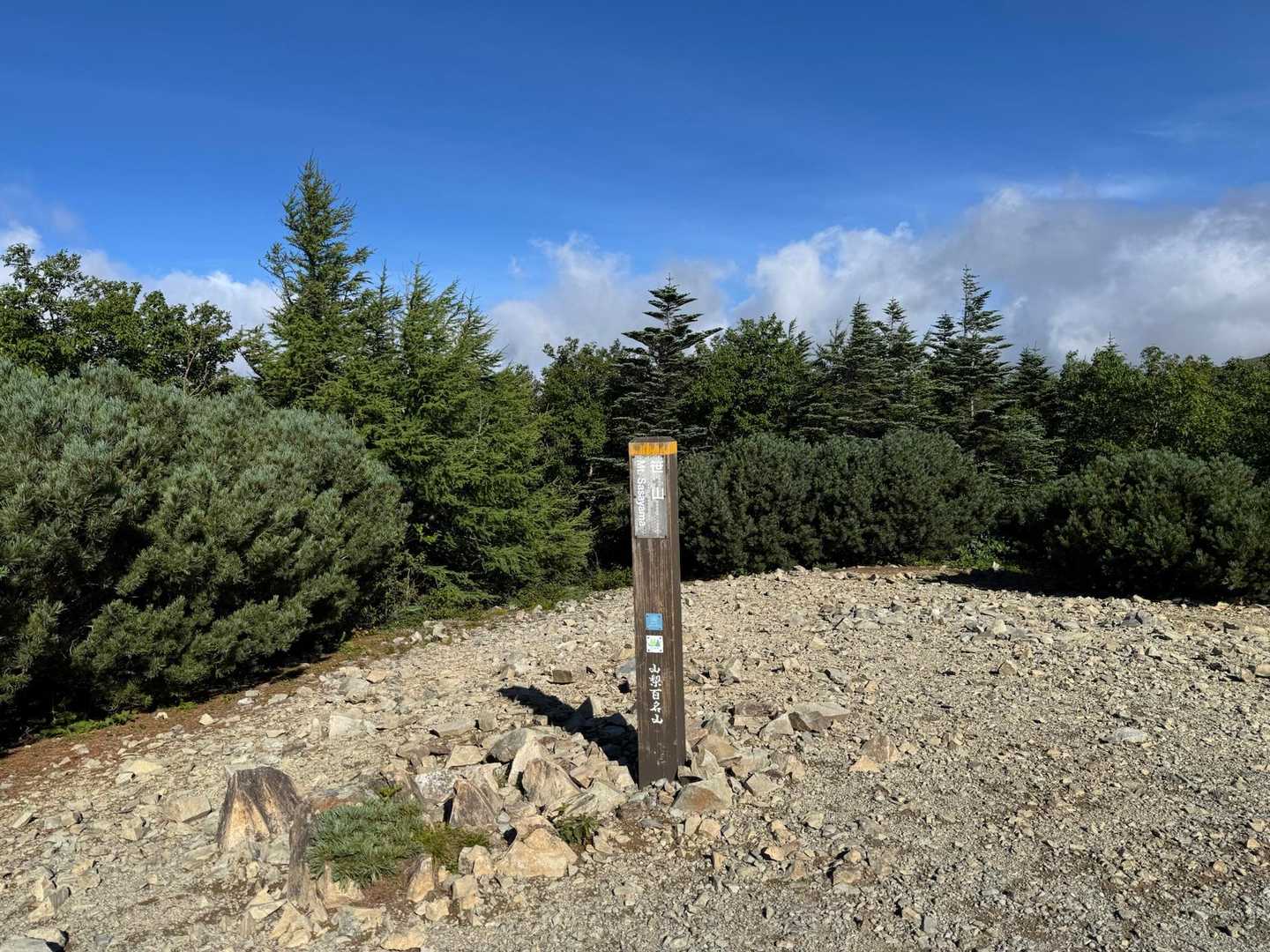 ゲート-大門沢登山道入口-広河内岳-大籠岳-白河内岳-笹山 縦走コースの写真