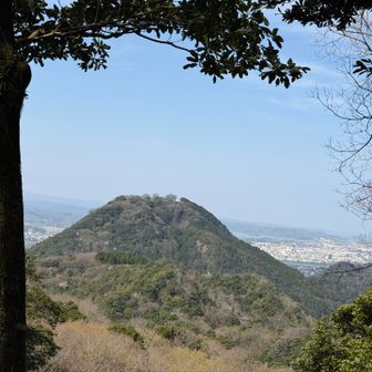 下山開始…向こうに久松山⛰️が見える。