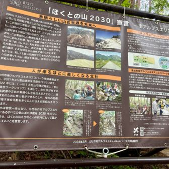 矢立石駐車場に到着