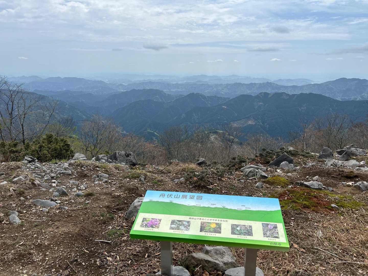 貴船神社 -舟伏山 往復コースの写真