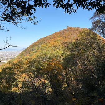 雄上佐山より
こうしてみると紅葉が進んでるねえ
