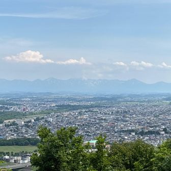 十勝岳