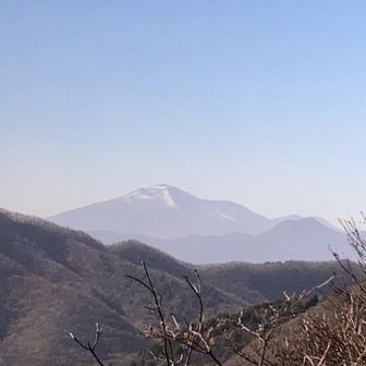 浅間山ズーム