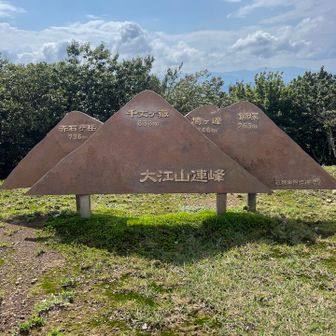 日記でよく見るやつです。