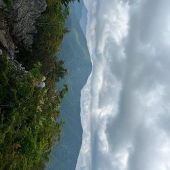 釈迦ヶ岳山頂より黒岳方向