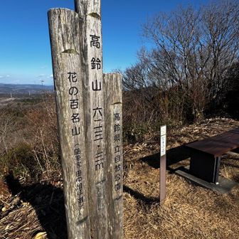ありがとうございます♪