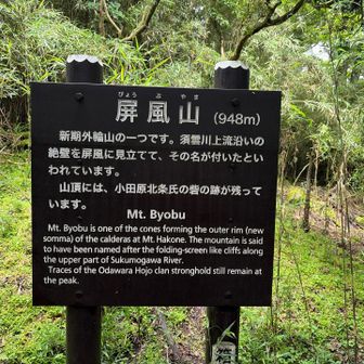 屏風山、到着❗️あれっ😯要害山確認出来てない😅