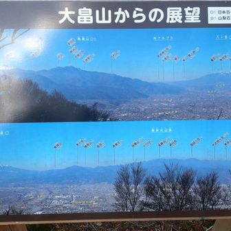 晴れているとこんなにすごいらしい。