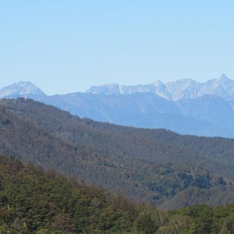 山頂からは槍穂高が遠望出来ました