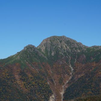 塩見岳 / 幸一郎の登山データ | YAMAP / ヤマップ