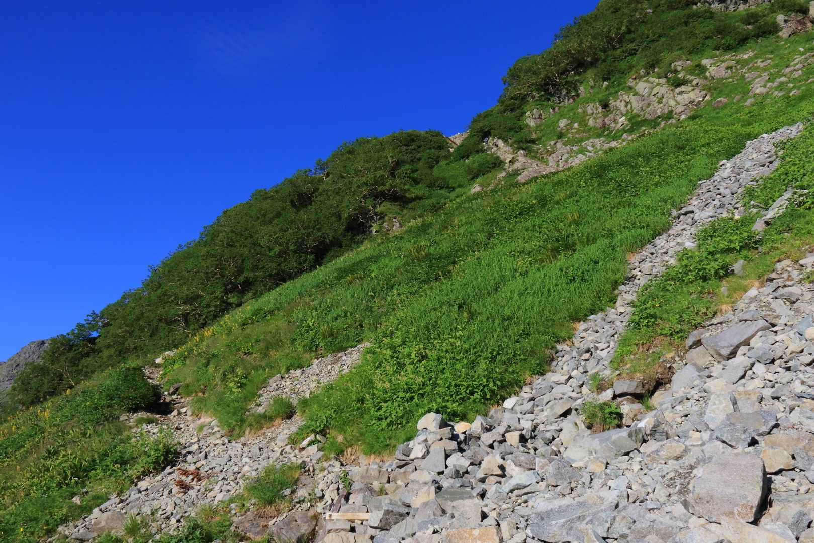 北穂高岳-涸沢岳 周回コースの写真