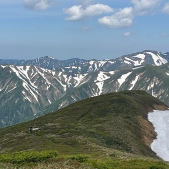 朝日連峰の主稜線