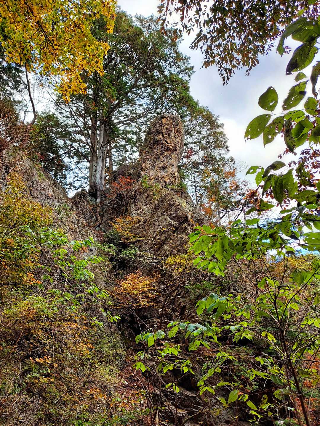 天狗岩👺