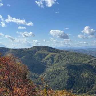 毛無山だね。後ろにニセコ連山や羊蹄山など。