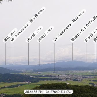雲が多いですが伊吹山と霊仙山の山頂まで見えました。