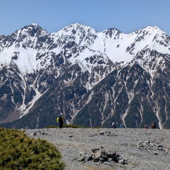 【ズーム】穂高連峰