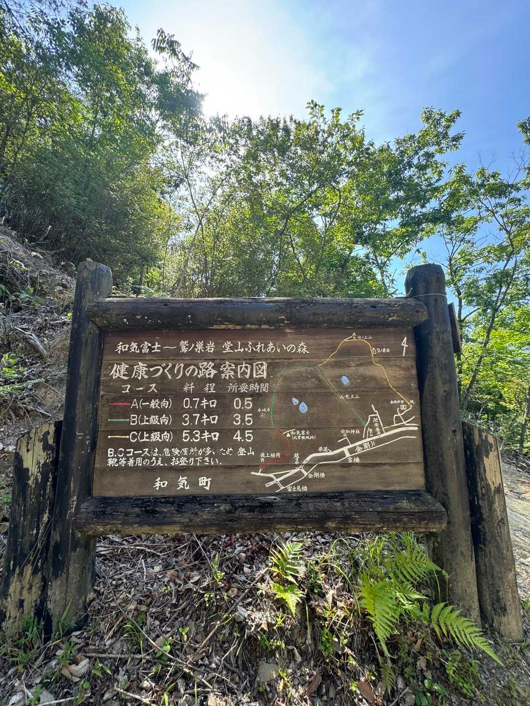 由加神社登山口-竜王山-和気富士登山道入口 縦走コースの写真