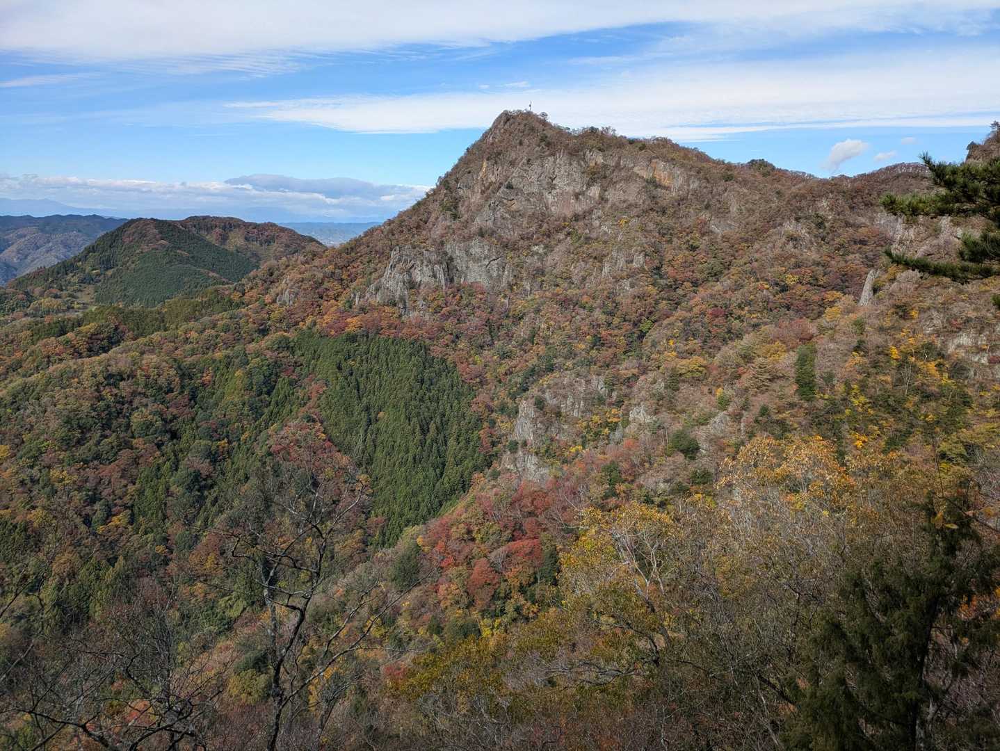 奥久慈男体山-大円地越 周回コースの写真