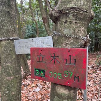 ピークGET( *˙ω˙*)و ｸﾞｯ!