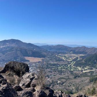 大涌谷の噴煙と芦ノ湖