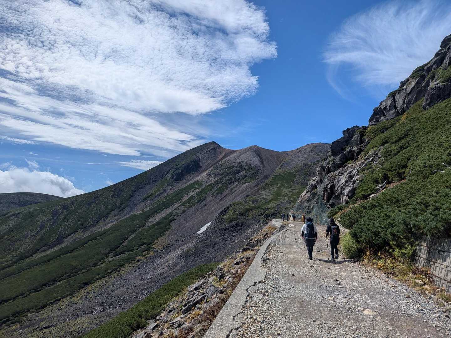 乗鞍山頂バス停-富士見岳口 往復コースの写真