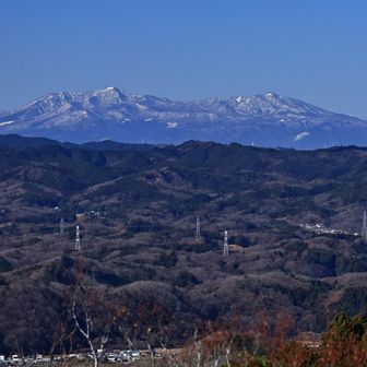 こちらは那須連山